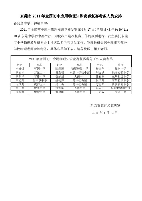 东莞市2011年全国初中应用物理知识竞赛复赛考务人员安排