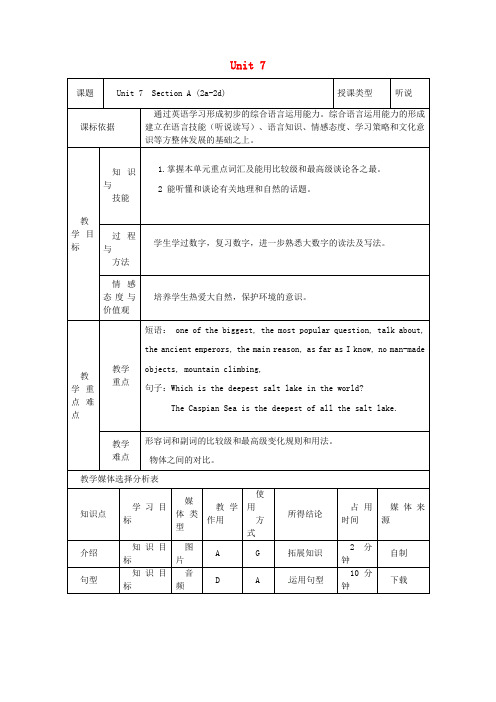 陕西省安康市石泉县池河镇2017-2018学年八年级英语下册 Unit 7 What’s the h