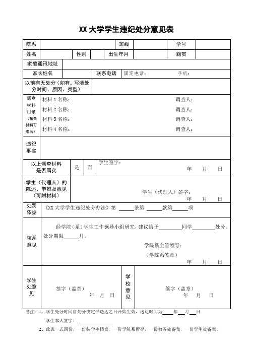 大学学生违纪处分意见表