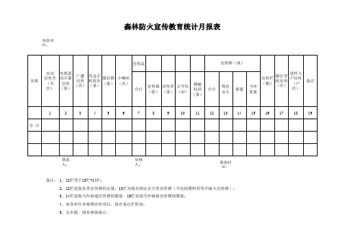 防火宣传月防火宣传教育统计表