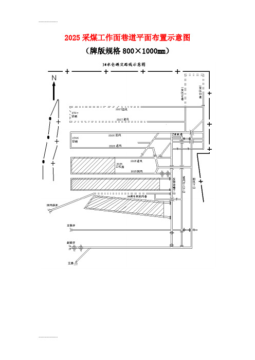 (整理)2025采煤工作面巷道平面布置示意图