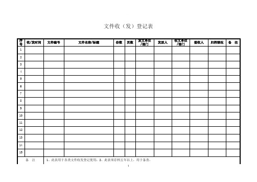 文件收发登记表(模板)