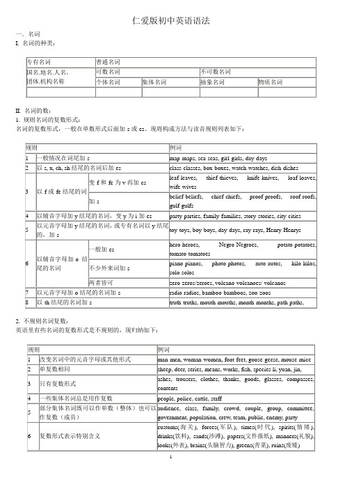 仁爱版初中英语语法(归纳 习题)