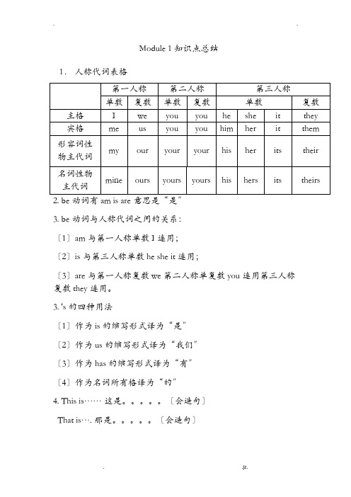 外研社初一英语知识点M1-M2语法总结