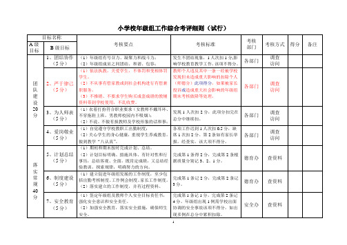 小学年级组工作考核 细则