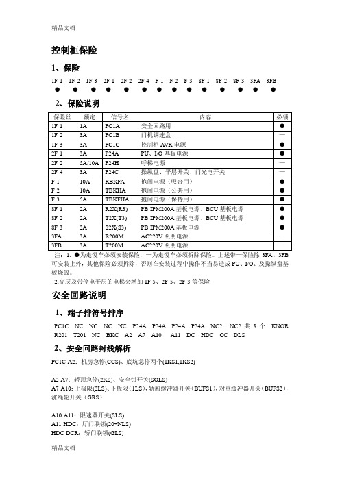 最新东芝CV330A资料资料