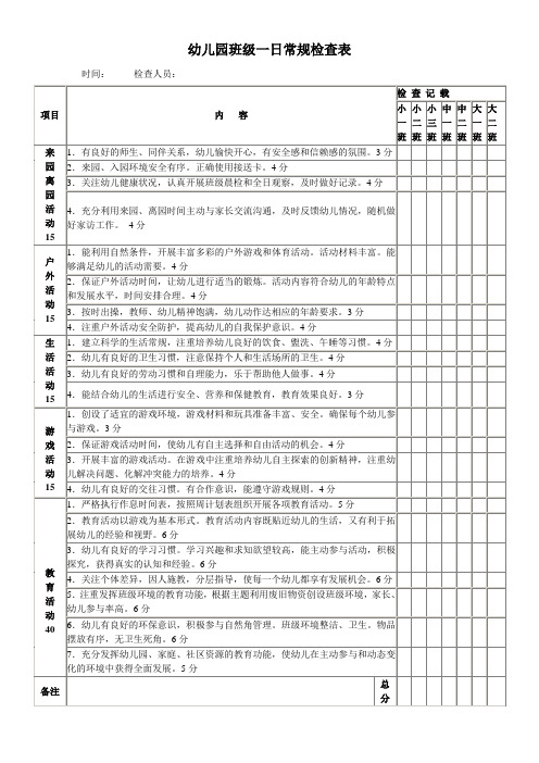 班级一日常规检查表