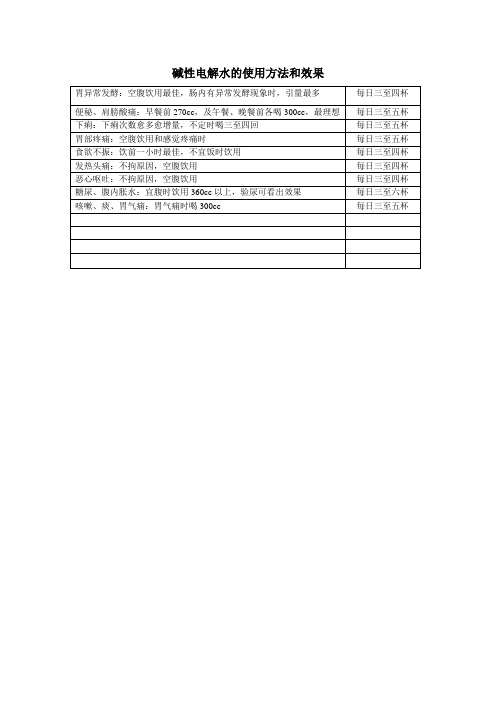 碱性电解水的使用方法和效果