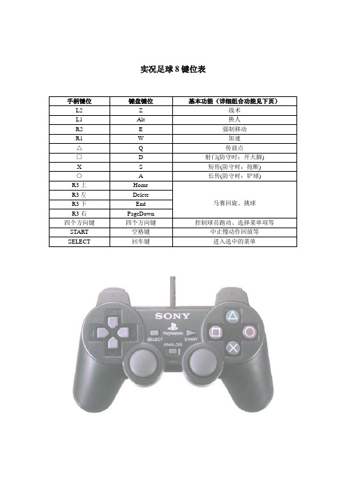 实况足球8 键位表及完全操作手册