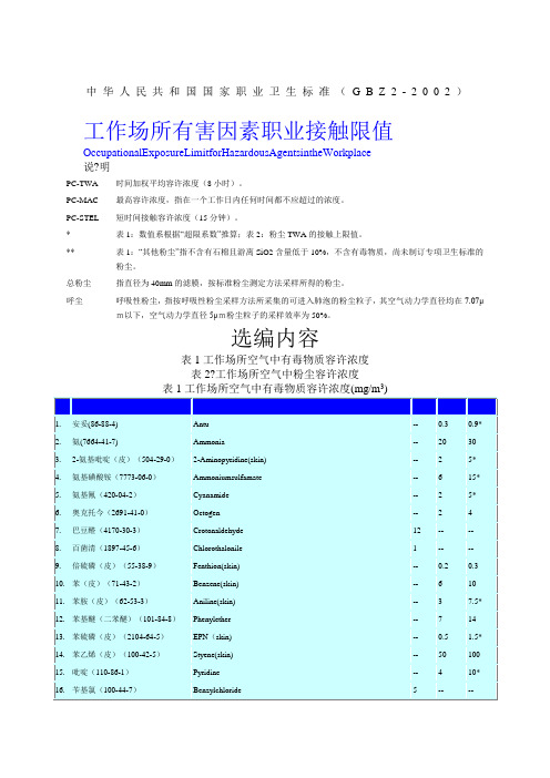 工作场所有害因素职业接触限值