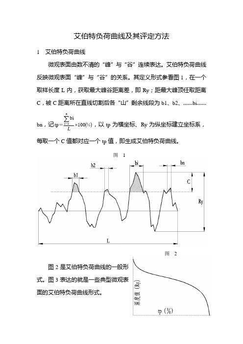 艾伯特负荷曲线及其评定方法