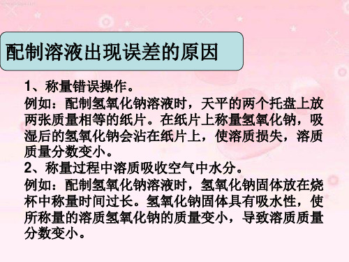 配制溶液出现误差的原因