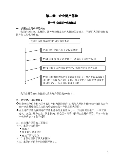 第二章 企业财产保险