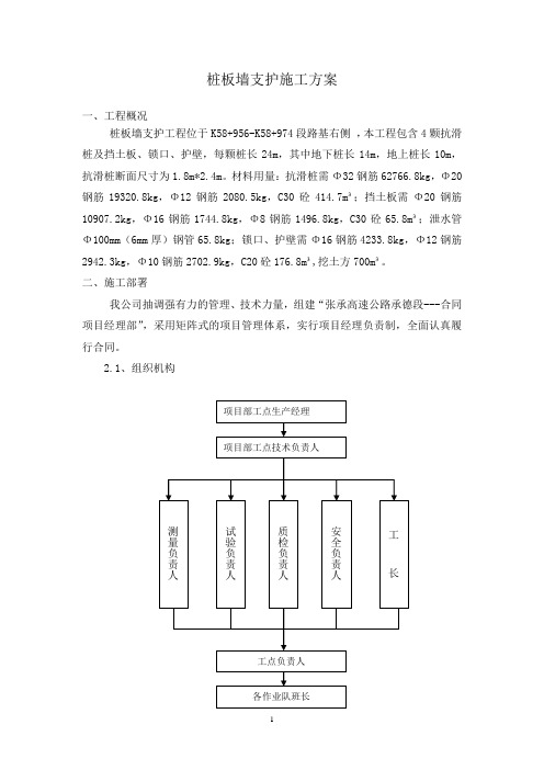 桩板墙施工方案