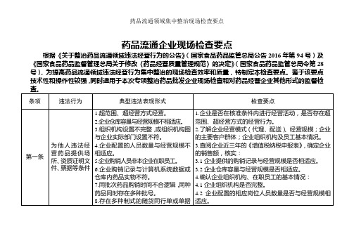 药品流通领域集中整治现场检查要点