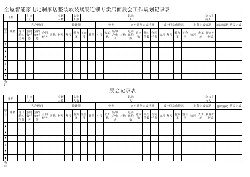 全屋智能家电定制家居整装软装旗舰连锁专卖店面晨会工作规划记录表