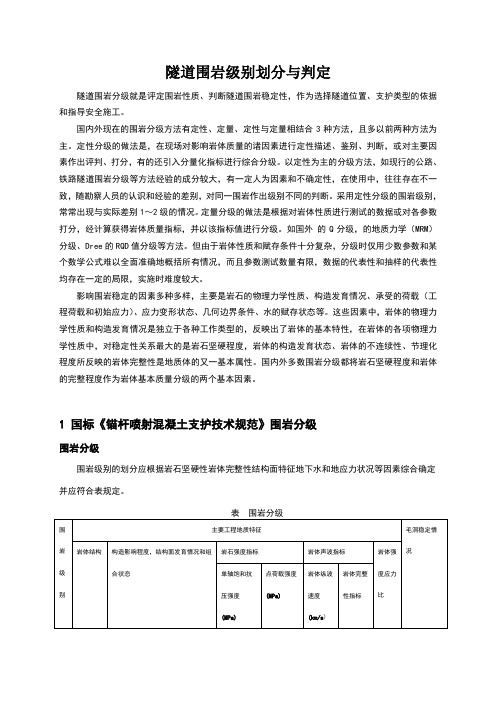 隧道围岩类别划分与判定