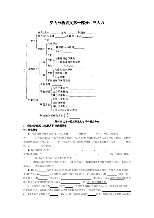 (重力、弹力、摩擦力)受力分析讲义第一部分三大力