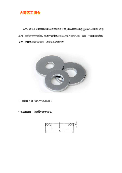 平垫圈规格尺寸表【免费在线阅读】