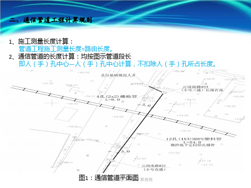 通信管道工程工程量计算规则