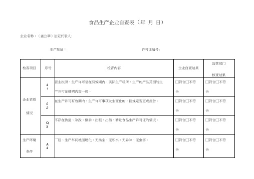 食品生产企业自查表(20201223150504)