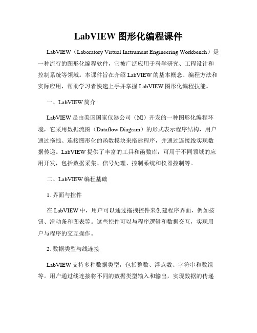 LabVIEW图形化编程课件