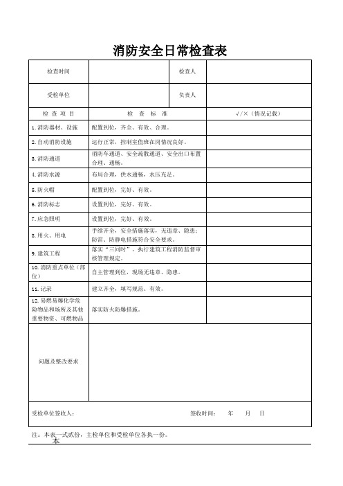 银行消防安全日常检查表