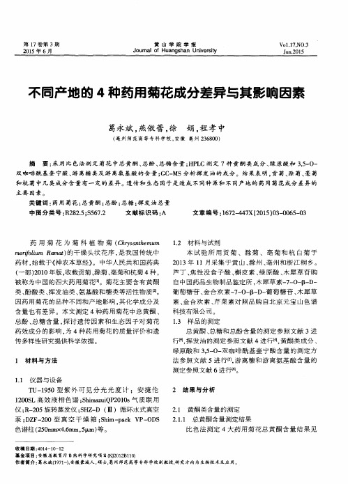 不同产地的4种药用菊花成分差异与其影响因素