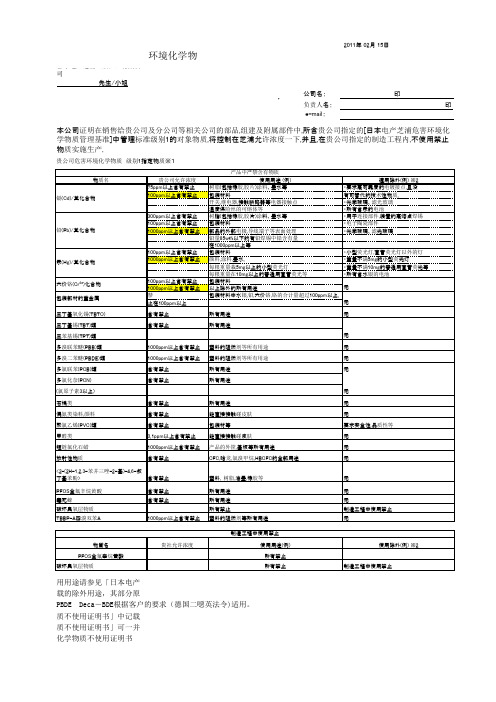 不使用危害环境化学物质的证明书承诺书