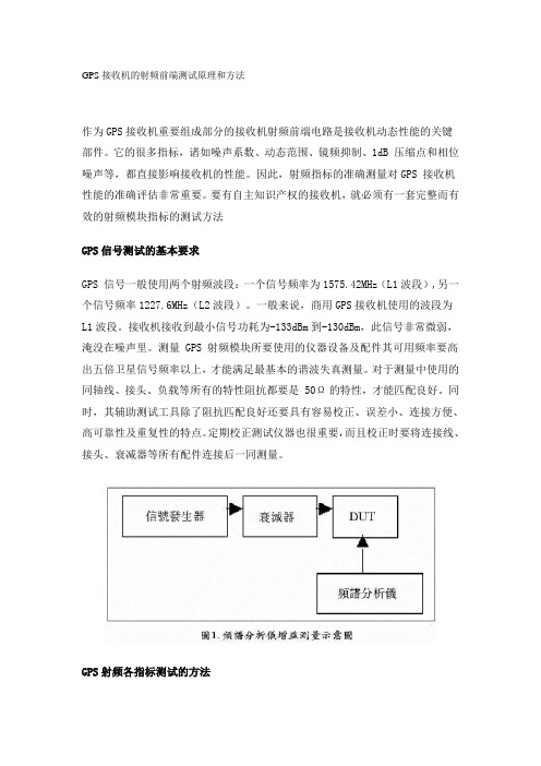 GPS接收机的射频前端测试原理和方法