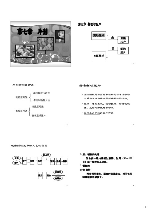 片剂的制备方法湿法制粒压片-9thunder