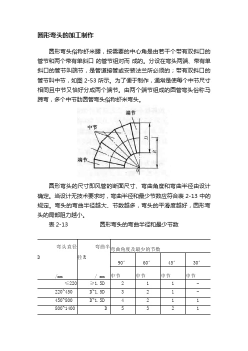 圆形弯头的加工制作