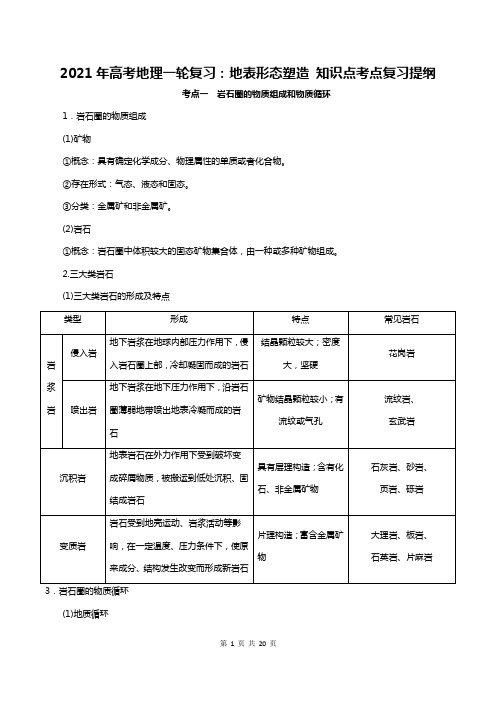 2021年高考地理一轮复习：地表形态塑造 知识点考点复习提纲