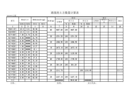 路基挖土方算表