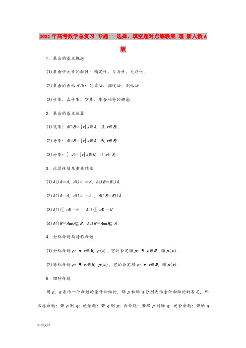 2021-2022年高考数学总复习 专题一 选择、填空题对点练教案 理 新人教A版