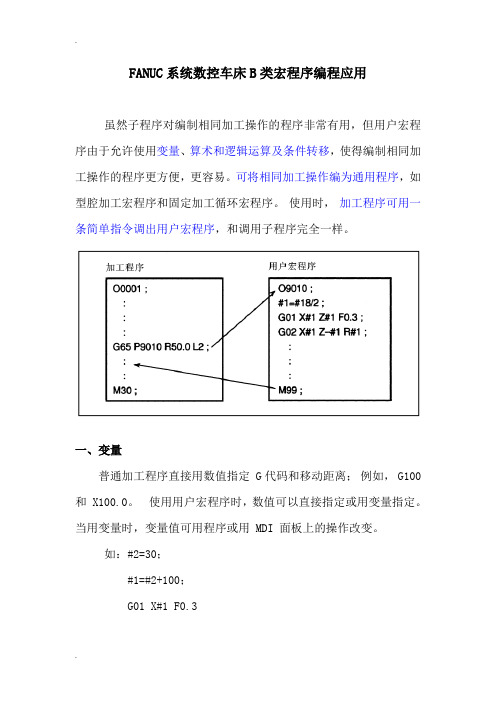 FANUC系统数控车床B类宏程序编程应用