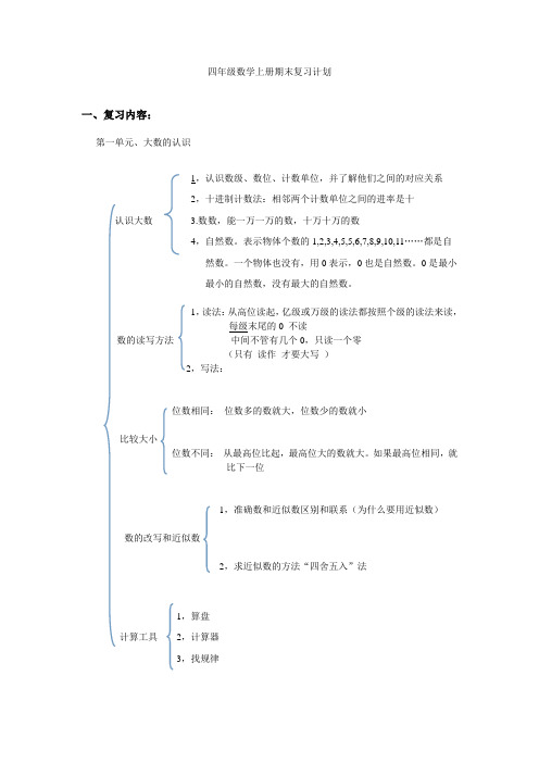 四年级数学上册期末复习计划