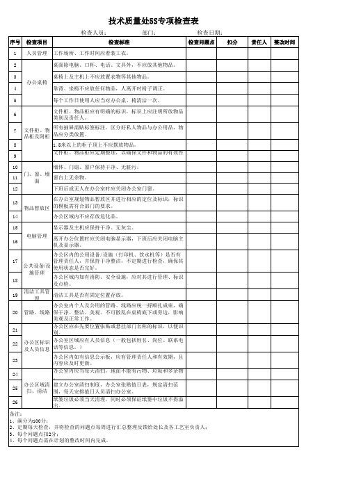 5S考核标准及检查表