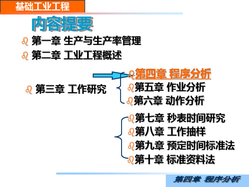 工业工程程序分析