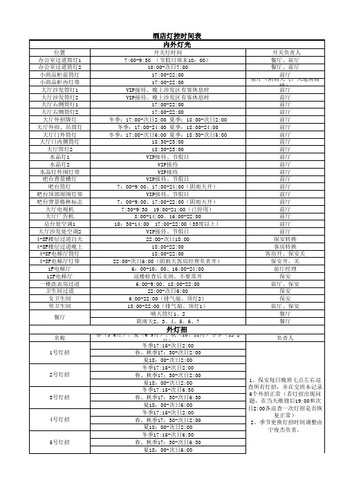 酒店灯控时间表