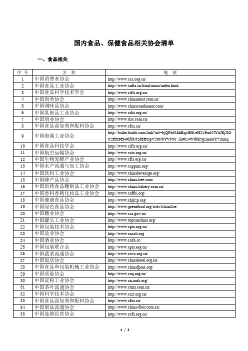 国内食品、保健食品相关协会清单