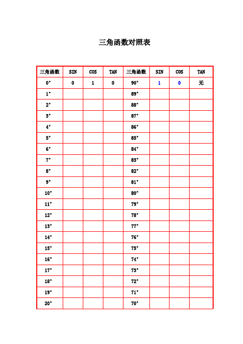 三角函数对照表