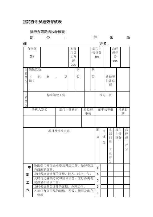 接待办职员绩效考核表