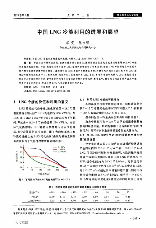 中国LNG冷能利用的进展和展望