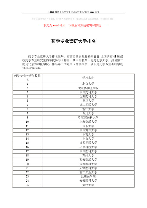 【2018最新】药学专业读研大学排名-优秀word范文 (2页)