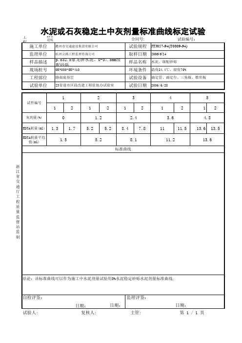 水泥或石灰稳定土中灰剂量标准曲线标定试验