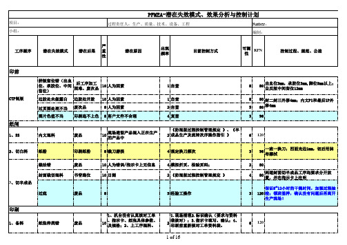 PFMEA-潜在失效模式、效果分析与控制计划