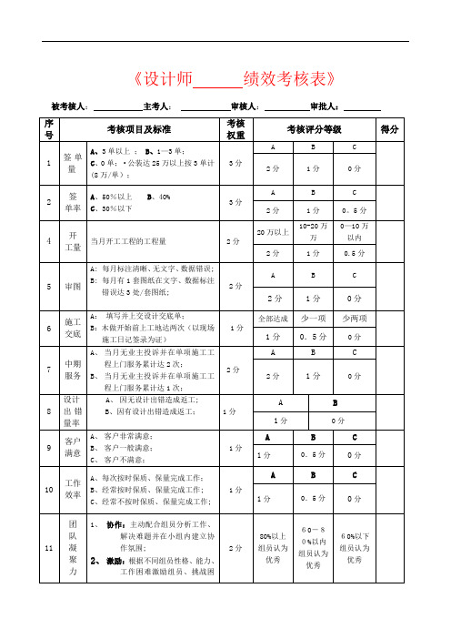 装饰设计师绩效考核表