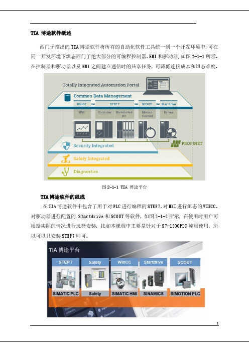 博途软件安装说明