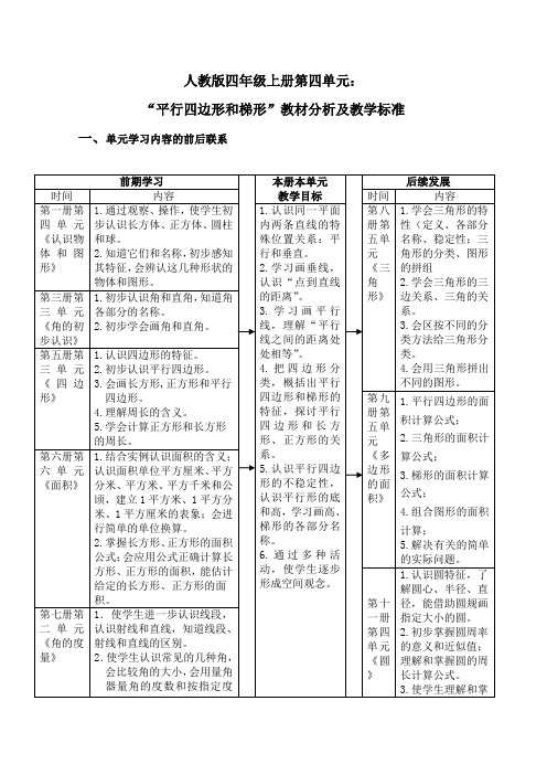 人教版数学四年级上册《平行四边形和梯形》教材分级及教学标准